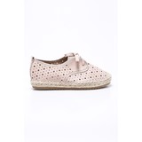 Answear - Espadrilles CHC-SHOES