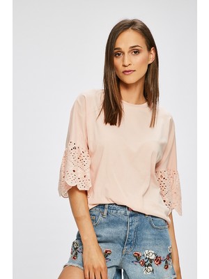 Review - Top